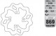Anterior