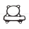 Junta de culata Polaris RZR170 09-16