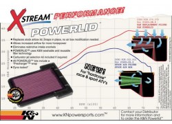 Detalle del funcionamiento del Filtro de aire Xstream PowerLid K&N